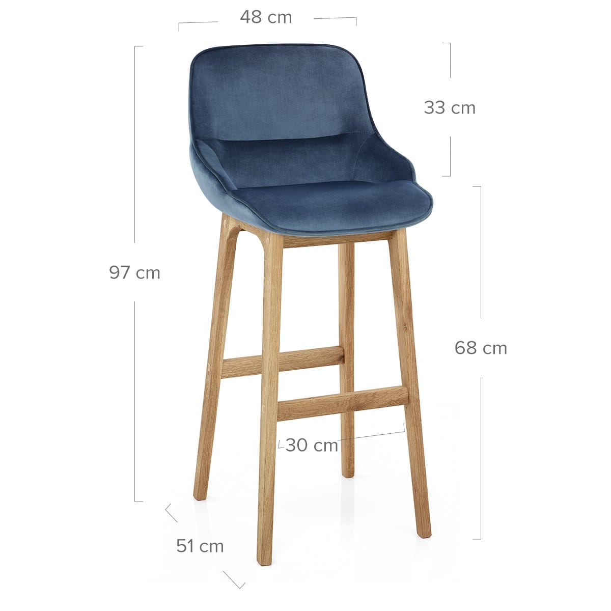 Samtbarhocker - Miami Blau